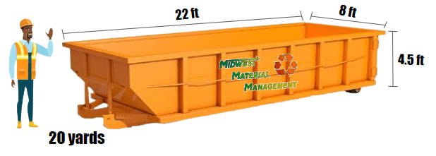 Midwest Material Management Roll Off Dumpster
