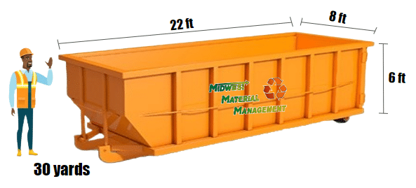 Midwest Material Management Roll Off Dumpster